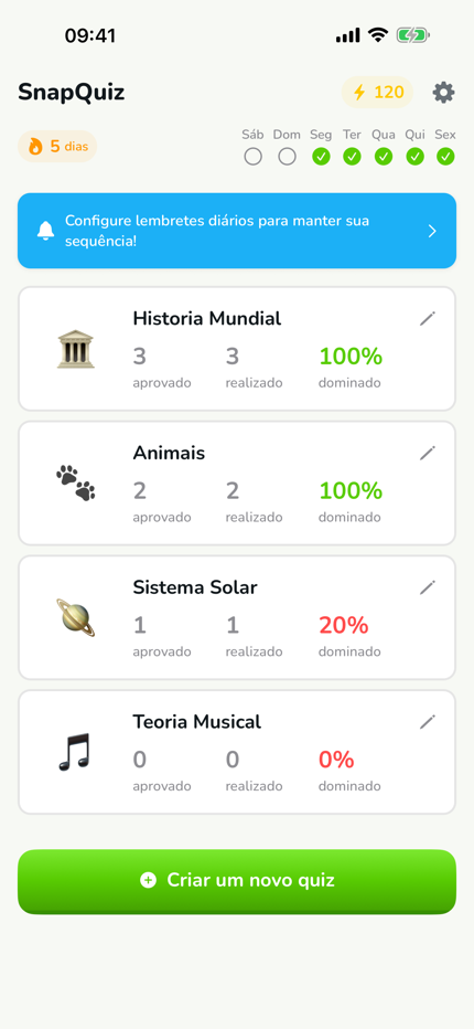 Seu Painel de Aprendizado